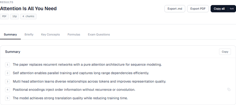 Tool screenshot of summary results